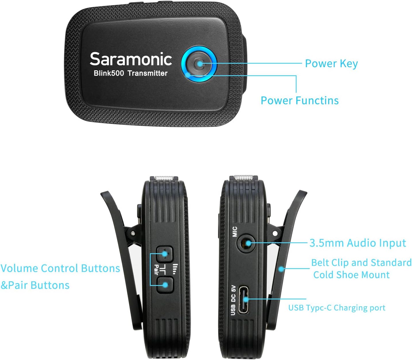 Saramonic Blink 500 Ultracompact 2,4 GHz Dual Channel Mikrofon System TX+RX DSLR Videokamera